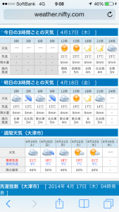 今日も明日も明後日も・・・釣り日和！！