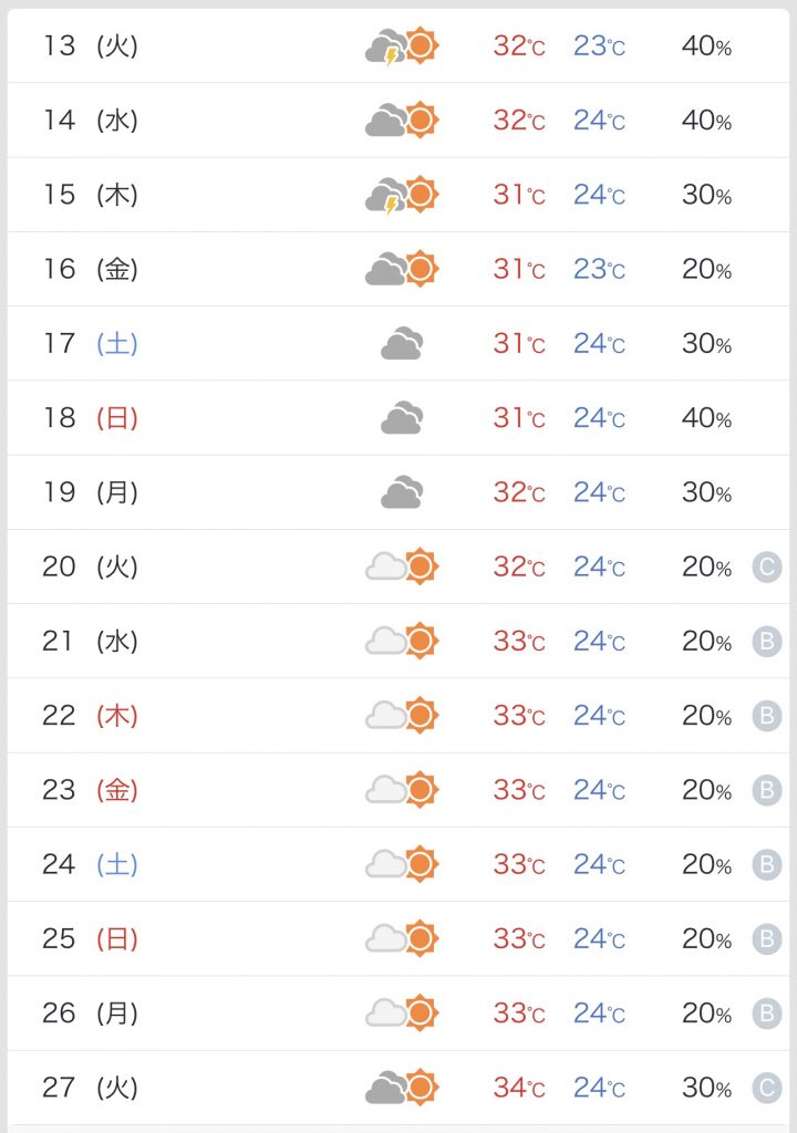 梅雨明け前の…