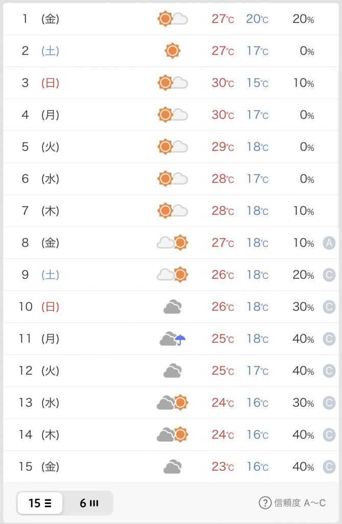 季節の変わり目