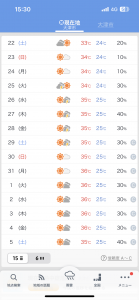 完全に夏夏夏！笑笑